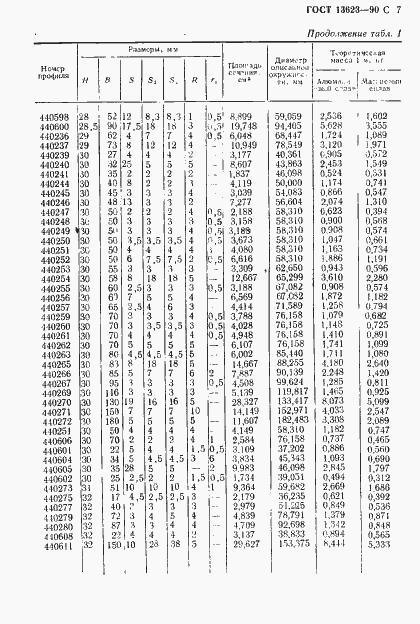 Страница 10 ГОСТ 13623-90