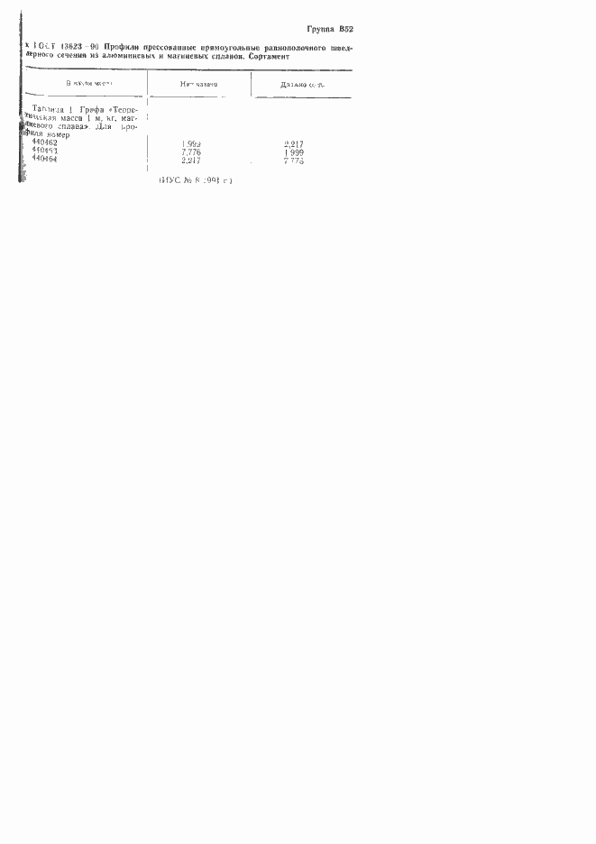 Страница 3 ГОСТ 13623-90