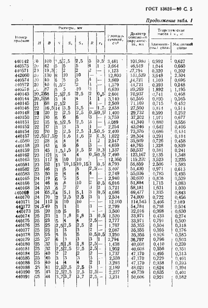 Страница 8 ГОСТ 13623-90