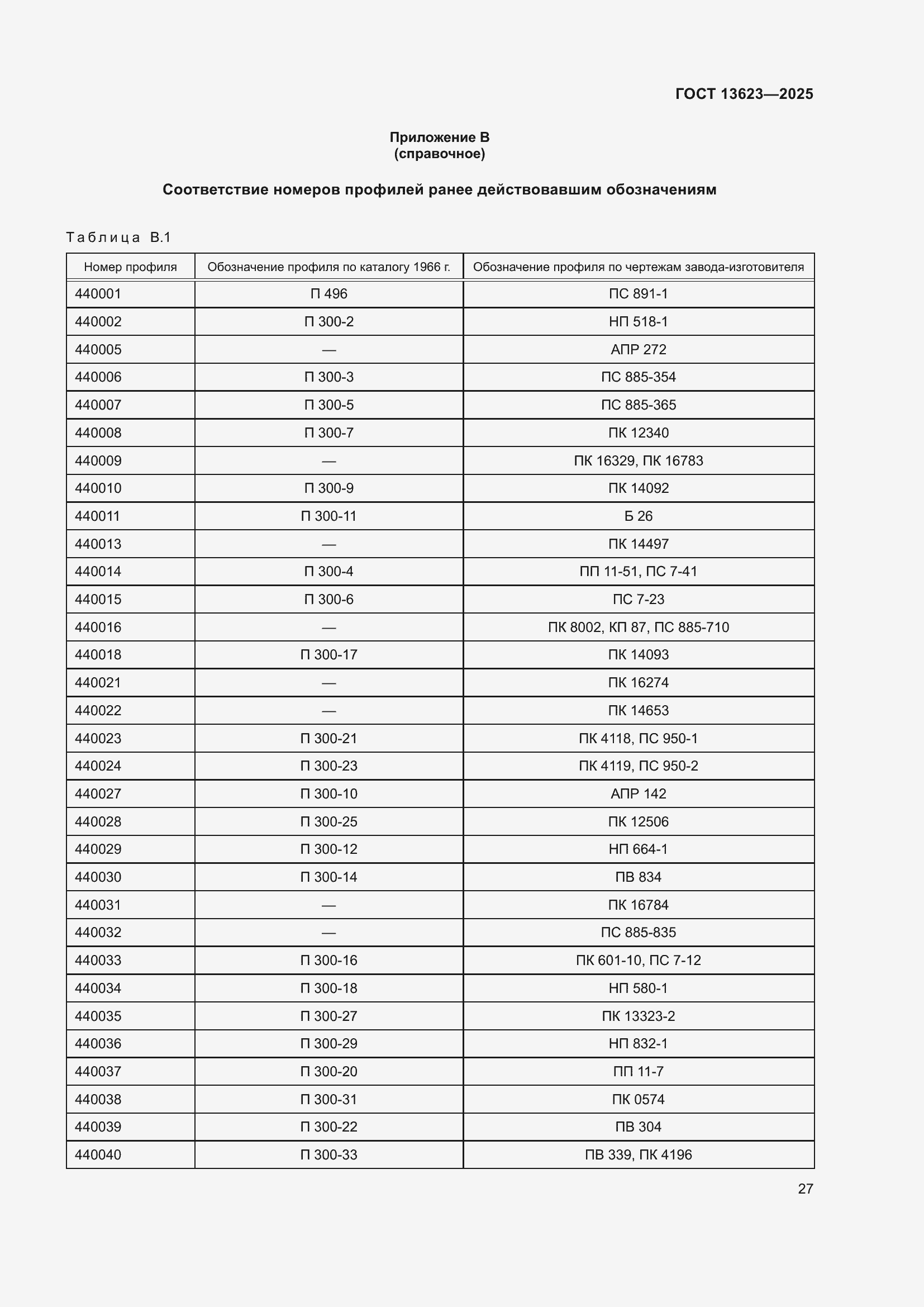 Страница 31 ГОСТ 13623-2025