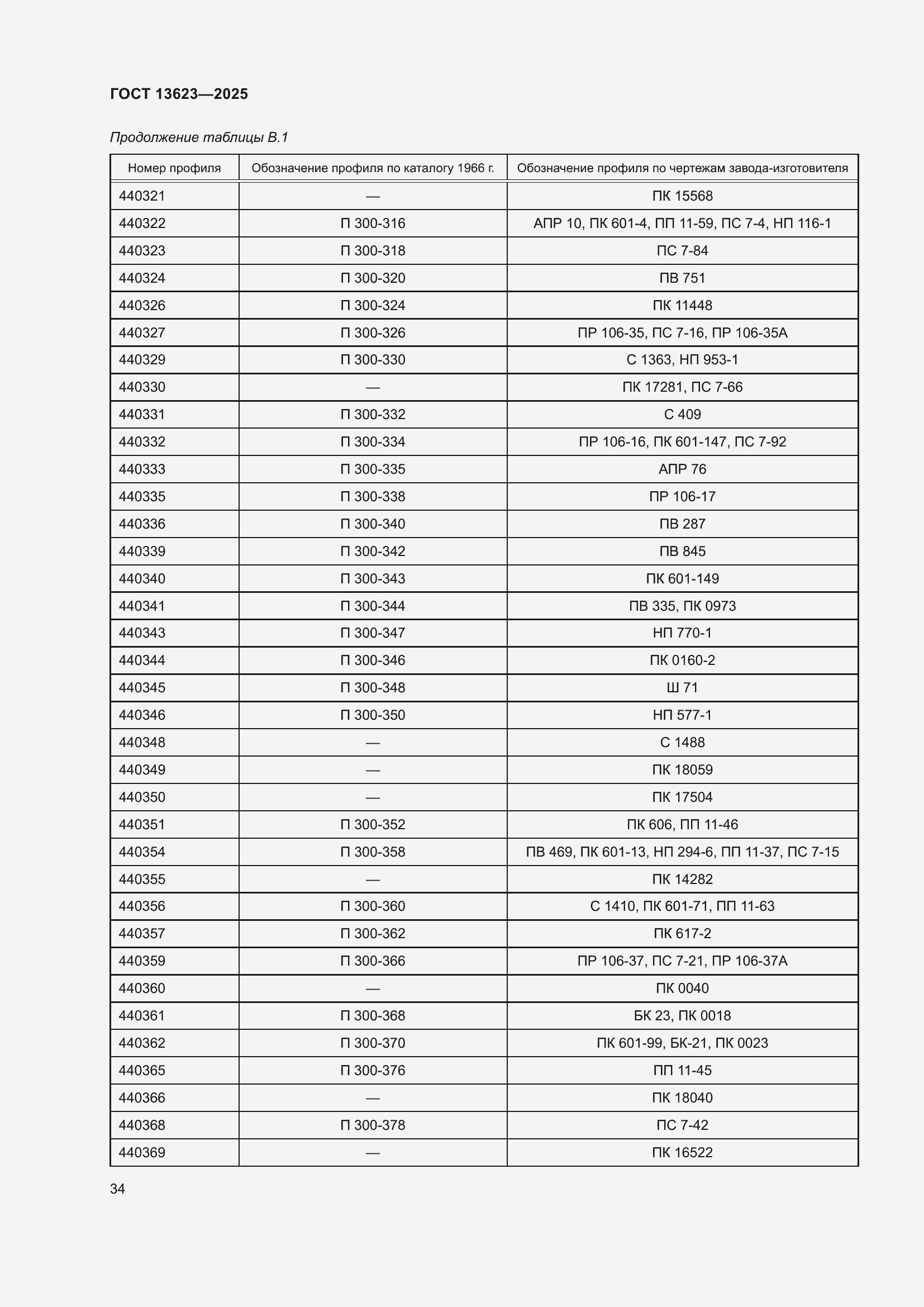 Страница 38 ГОСТ 13623-2025