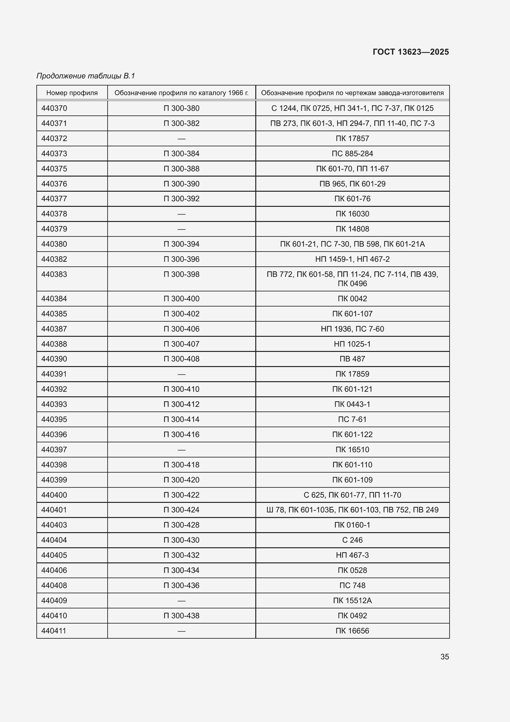 Страница 39 ГОСТ 13623-2025