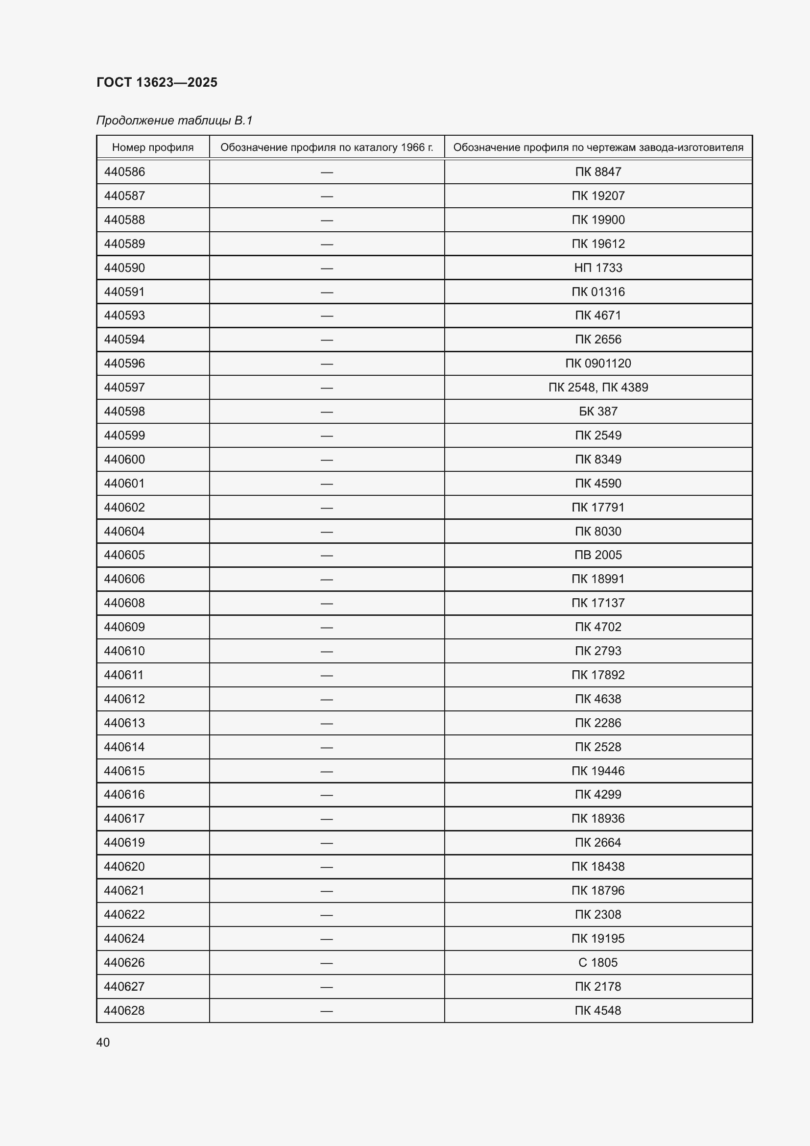 Страница 44 ГОСТ 13623-2025