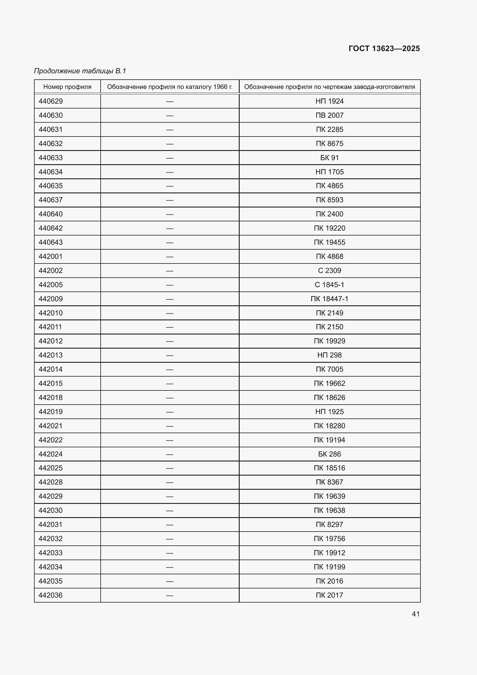 Страница 45 ГОСТ 13623-2025
