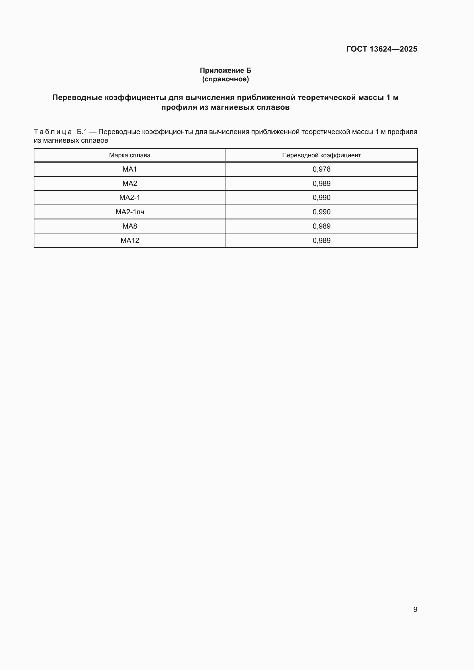 Страница 13 ГОСТ 13624-2025