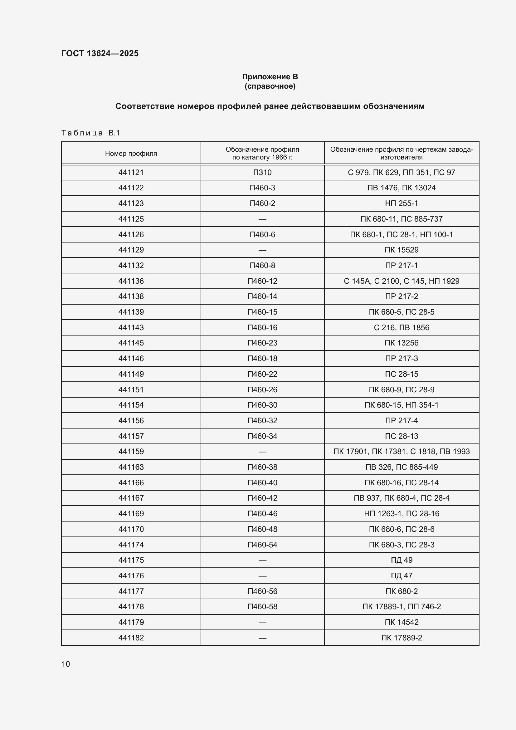Страница 14 ГОСТ 13624-2025