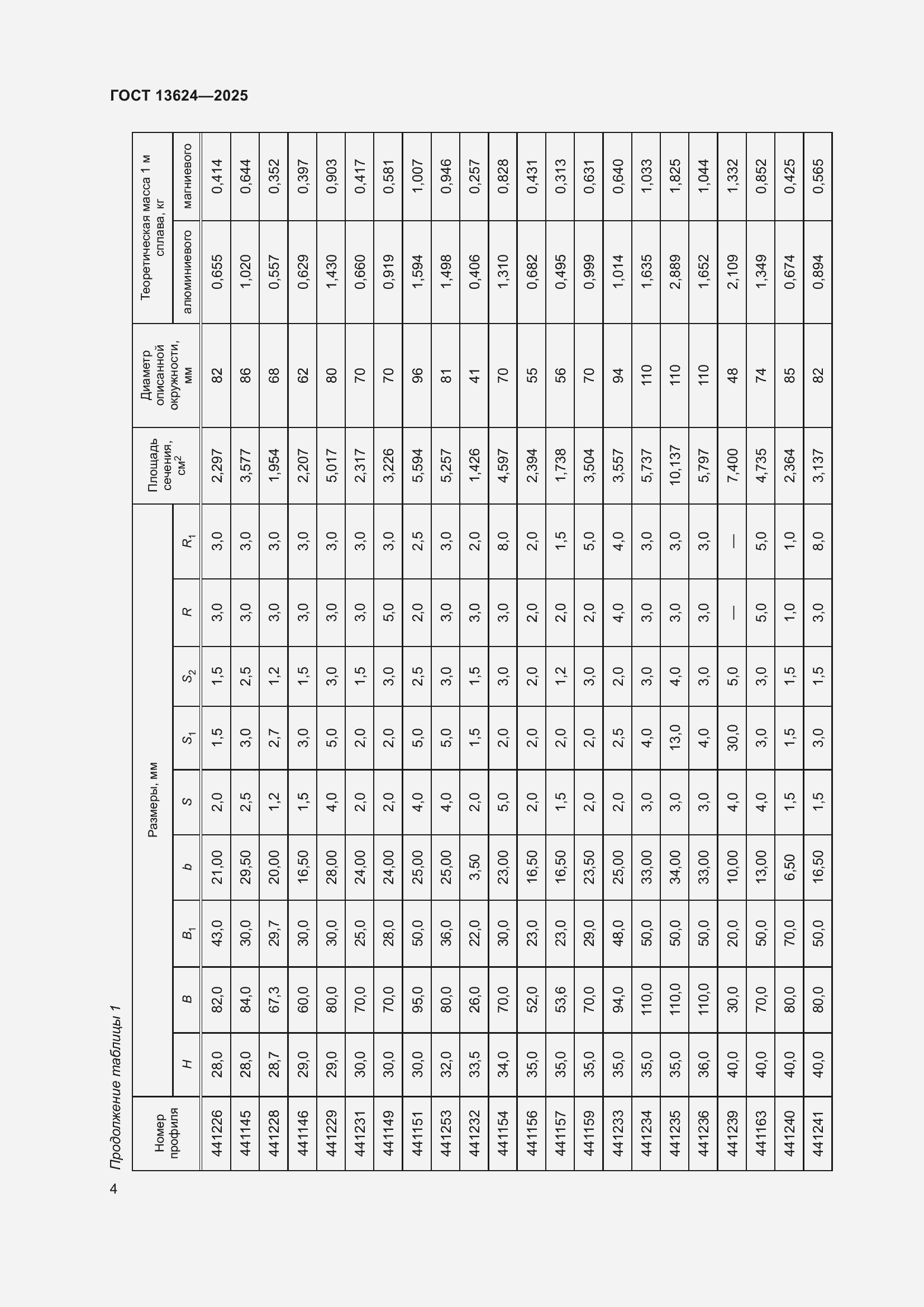 Страница 8 ГОСТ 13624-2025
