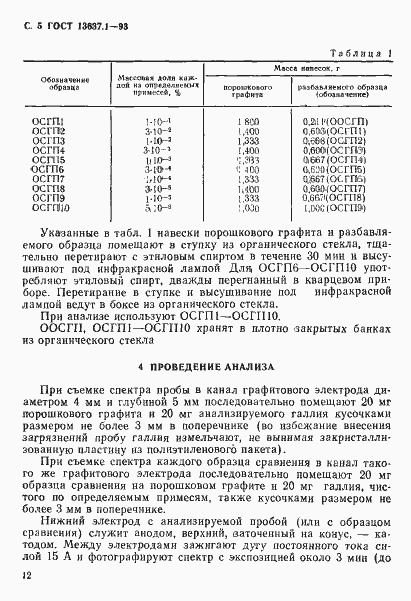 Страница 6 ГОСТ 13637.1-93