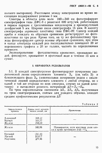 Страница 7 ГОСТ 13637.1-93