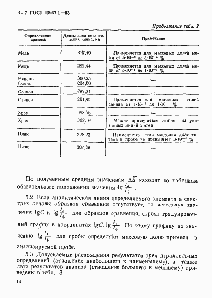 Страница 8 ГОСТ 13637.1-93