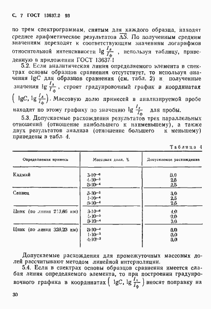 Страница 8 ГОСТ 13637.2-93