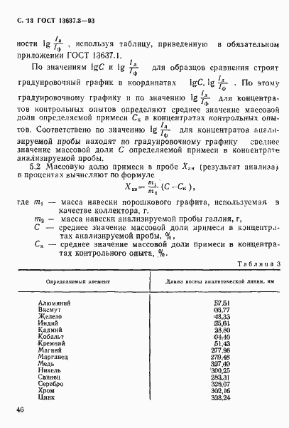 Страница 14 ГОСТ 13637.3-93