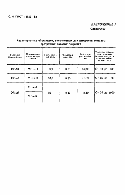 Страница 7 ГОСТ 13639-82