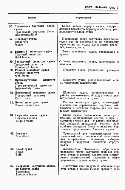 Страница 10 ГОСТ 13641-80