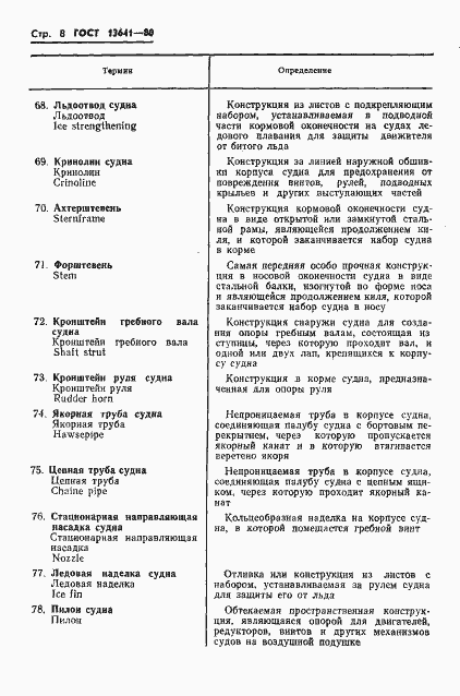 Страница 11 ГОСТ 13641-80