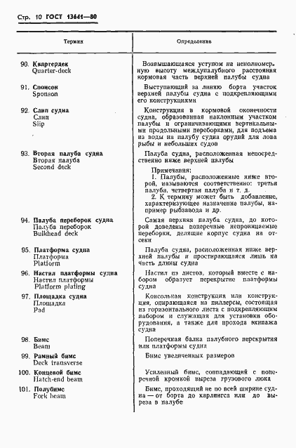 Страница 13 ГОСТ 13641-80