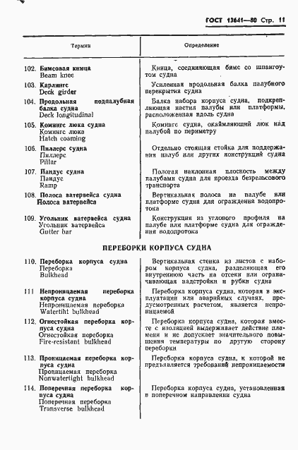 Страница 14 ГОСТ 13641-80