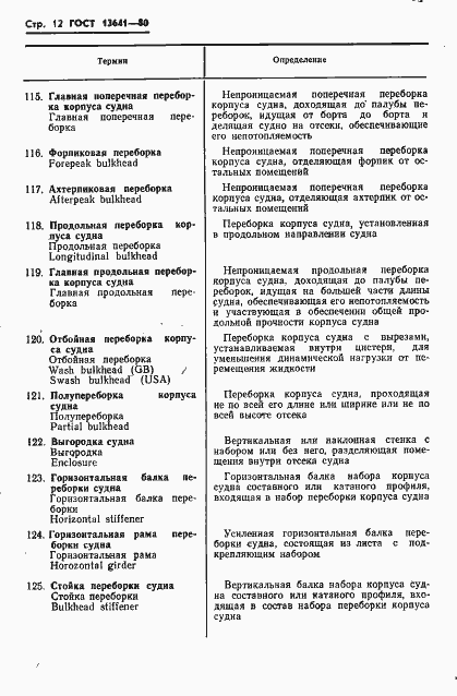 Страница 15 ГОСТ 13641-80