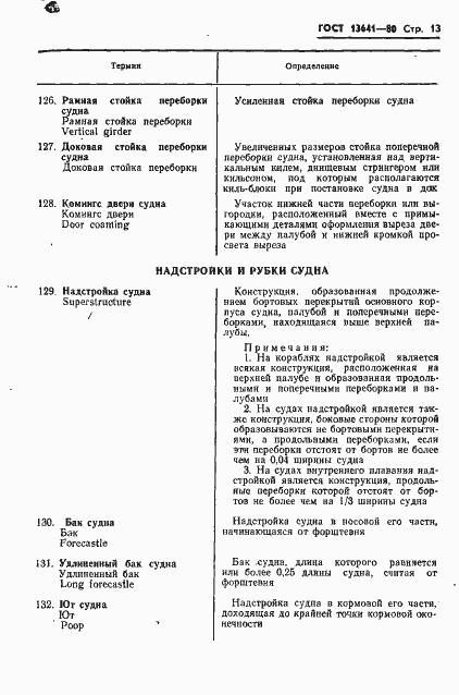 Страница 16 ГОСТ 13641-80