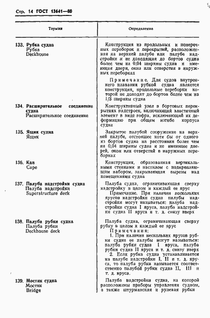 Страница 17 ГОСТ 13641-80