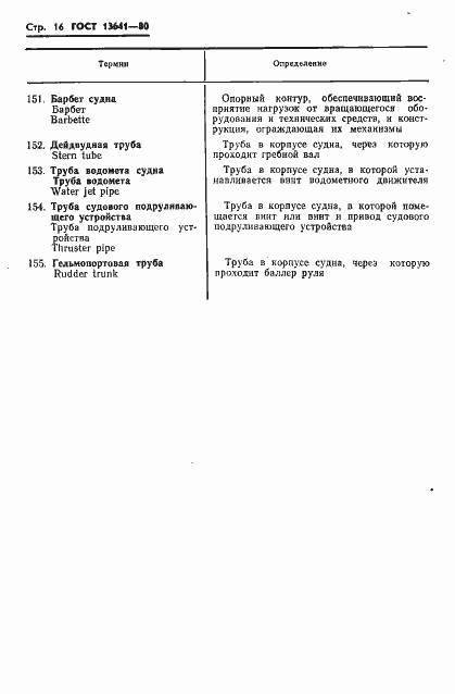 Страница 19 ГОСТ 13641-80