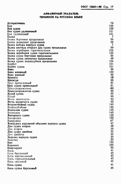 Страница 20 ГОСТ 13641-80