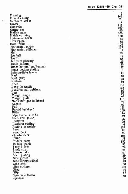 Страница 26 ГОСТ 13641-80