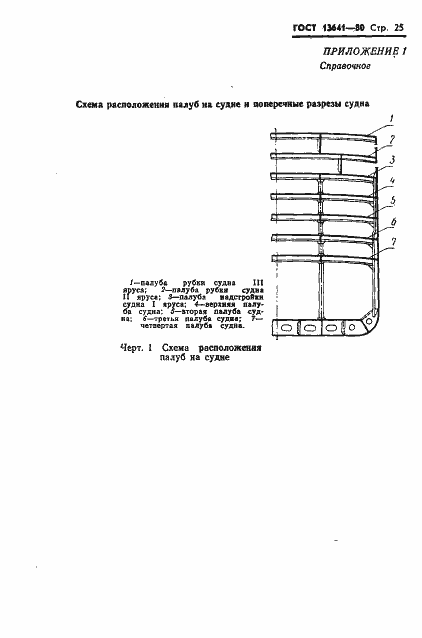 Страница 28 ГОСТ 13641-80