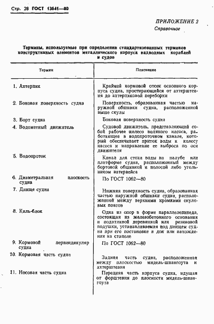 Страница 31 ГОСТ 13641-80