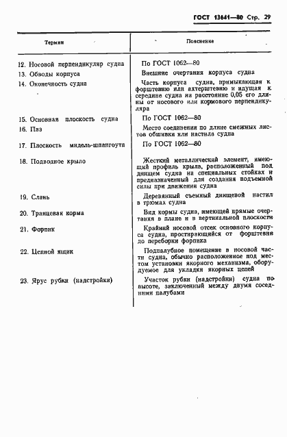 Страница 32 ГОСТ 13641-80