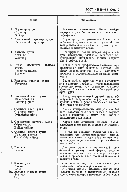 Страница 6 ГОСТ 13641-80