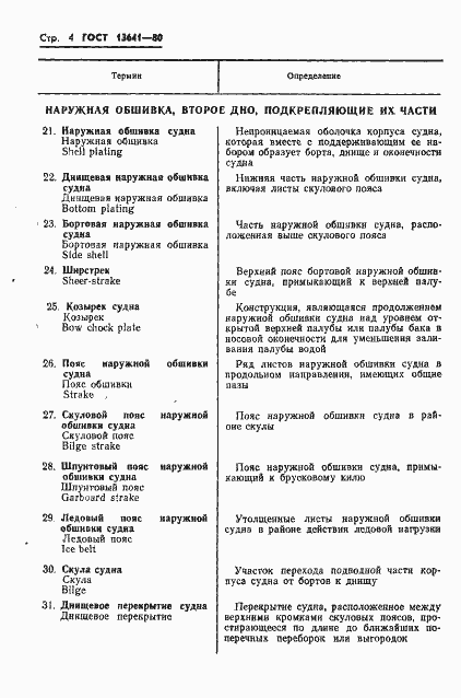 Страница 7 ГОСТ 13641-80