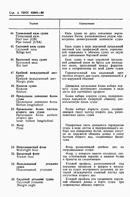 Страница 9 ГОСТ 13641-80