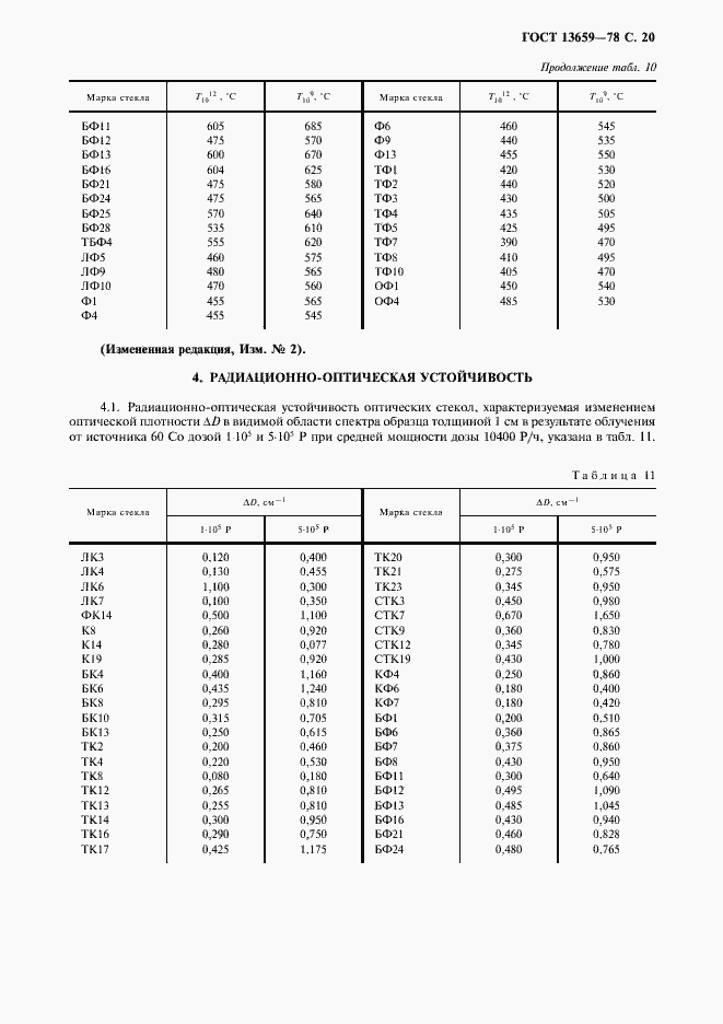 Страница 21 ГОСТ 13659-78