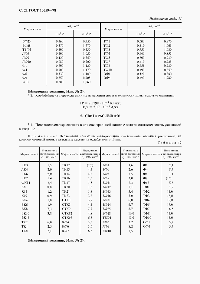 Страница 22 ГОСТ 13659-78