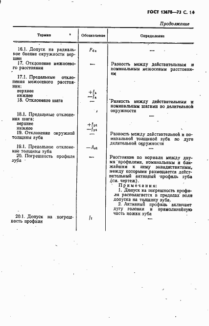 Страница 15 ГОСТ 13678-73