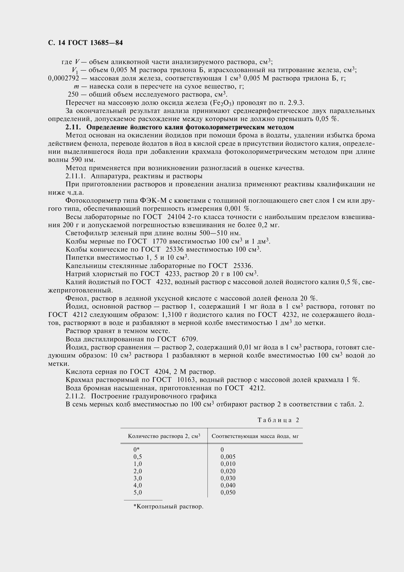 Страница 16 ГОСТ 13685-84