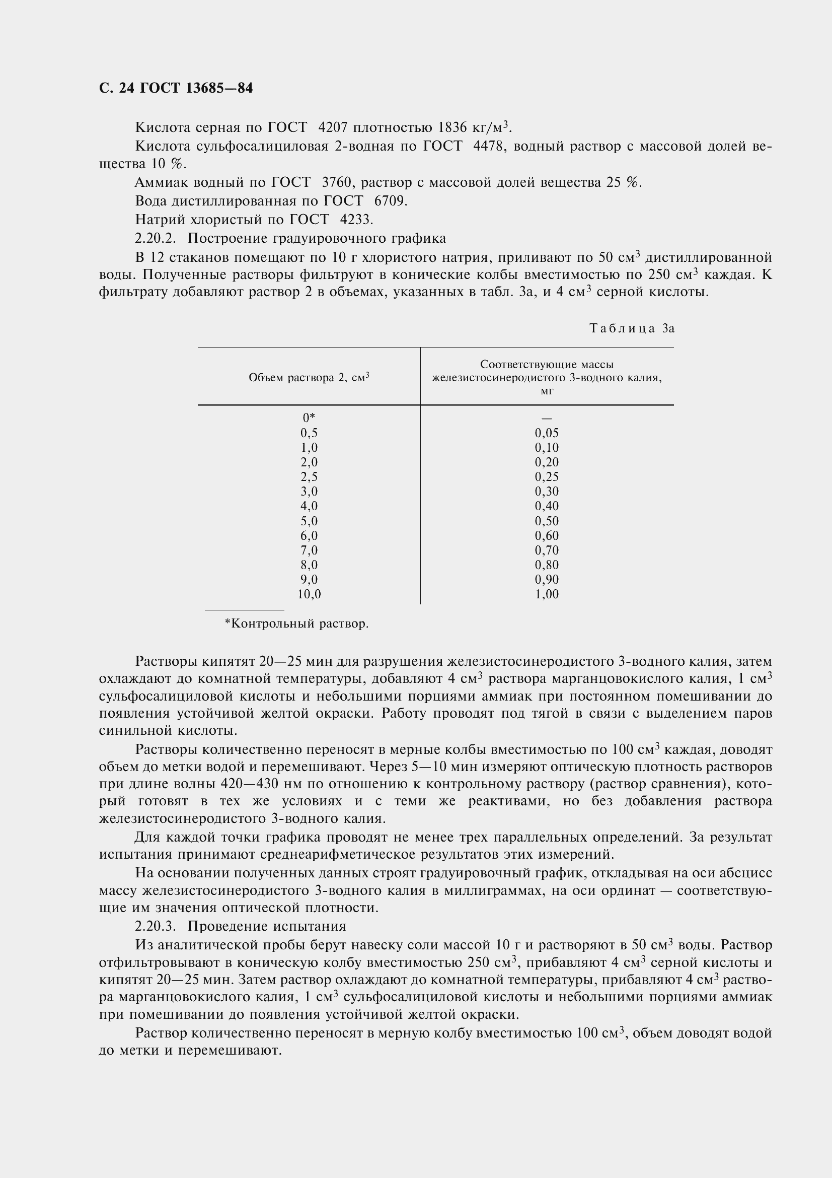 Страница 26 ГОСТ 13685-84