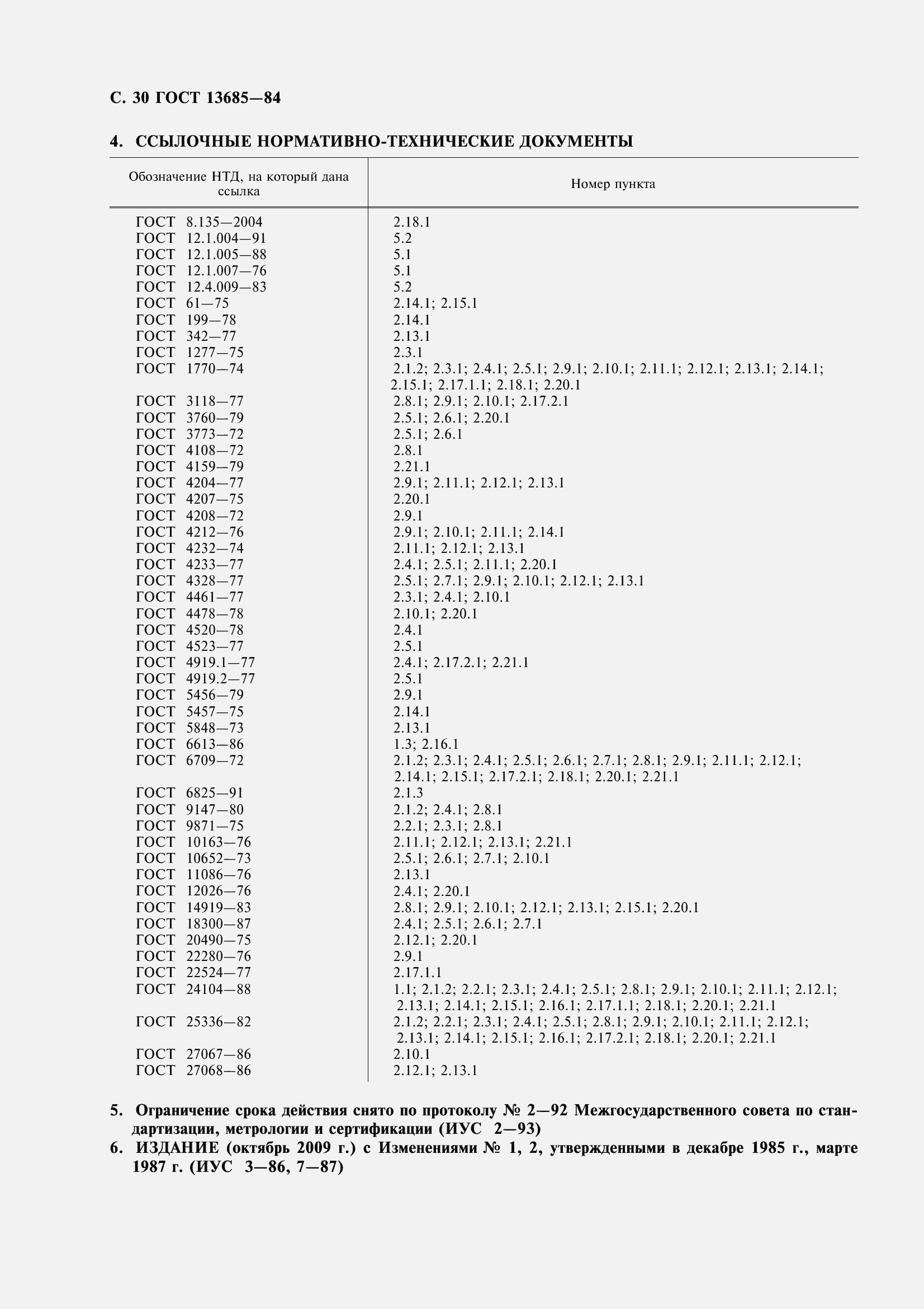 Страница 32 ГОСТ 13685-84