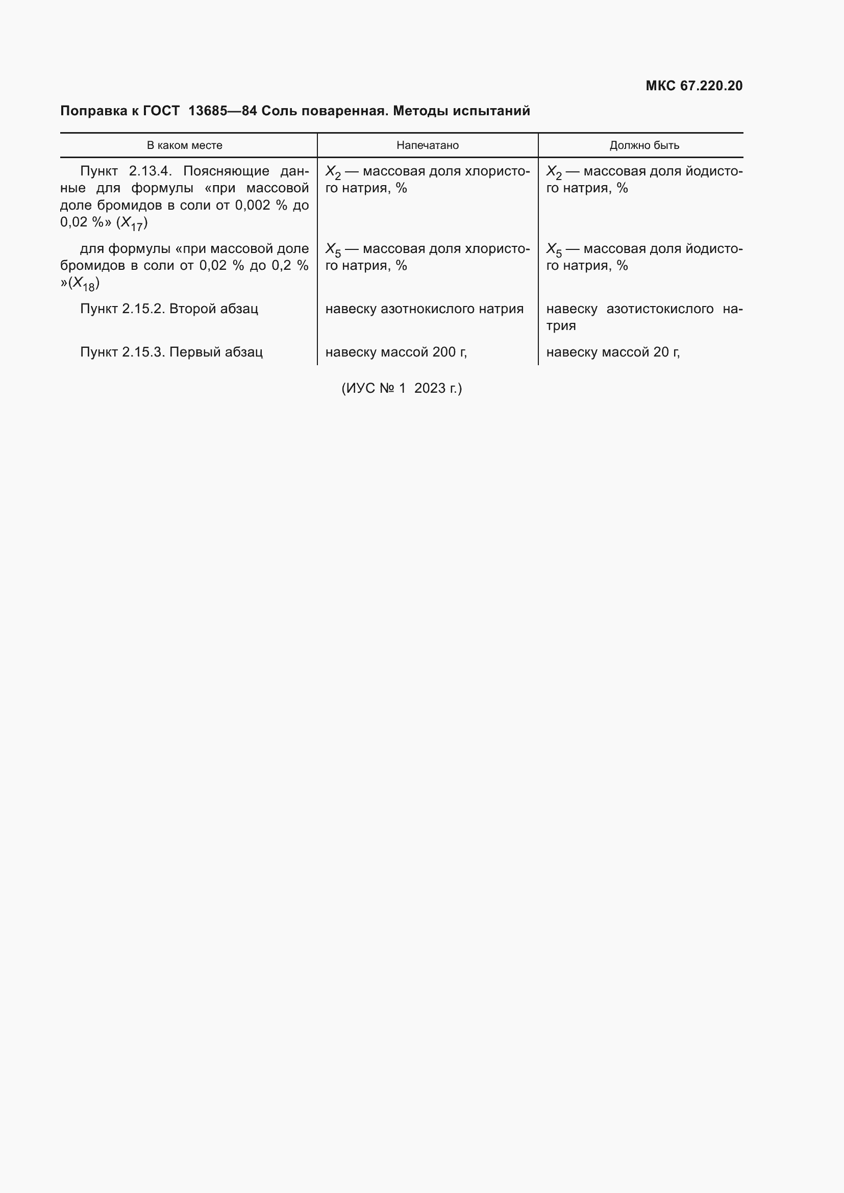 Приложение №4