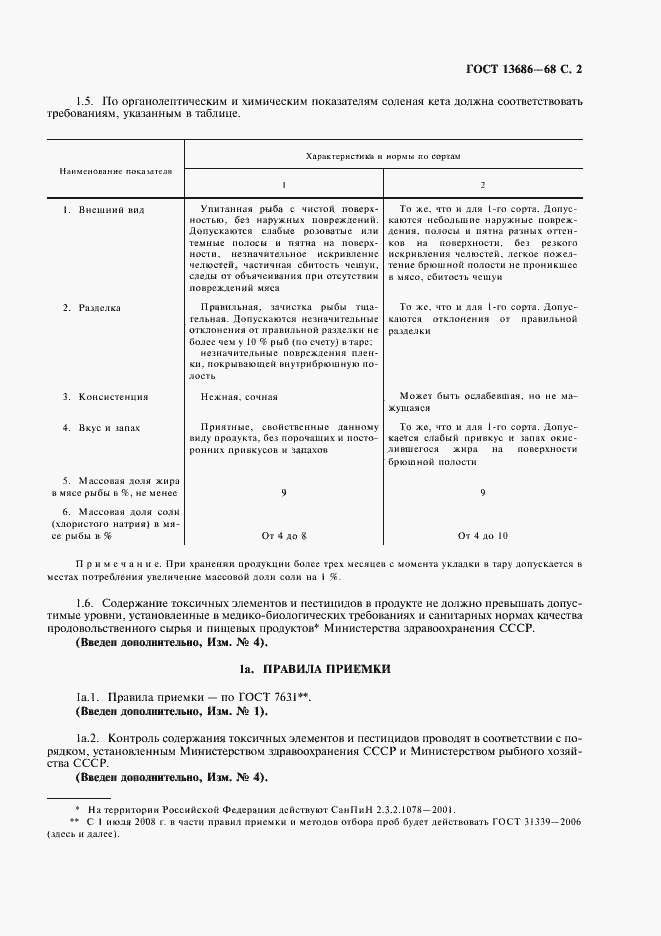 Страница 3 ГОСТ 13686-68