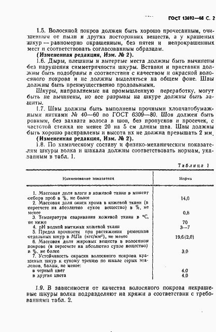 Страница 3 ГОСТ 13692-68