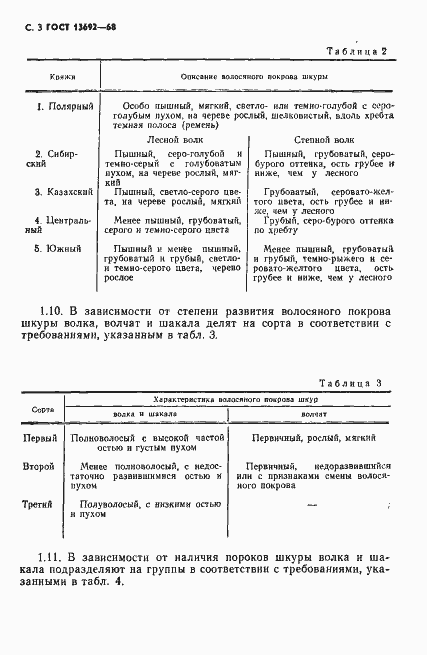 Страница 4 ГОСТ 13692-68