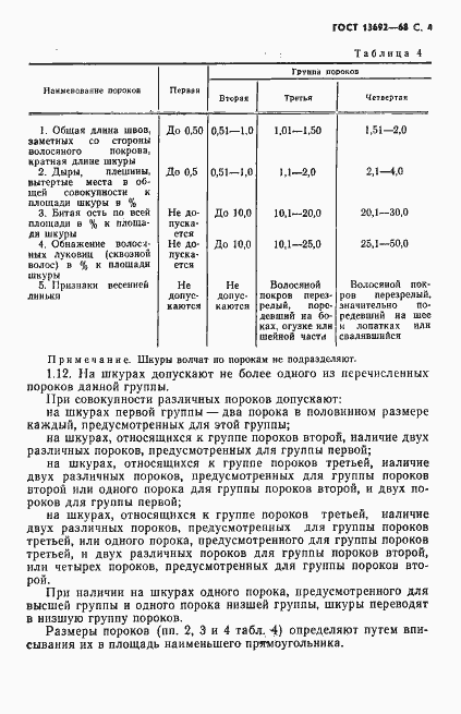 Страница 5 ГОСТ 13692-68