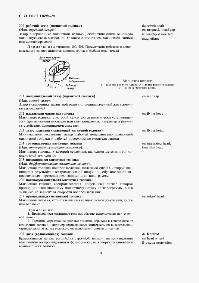 Страница 21 ГОСТ 13699-91