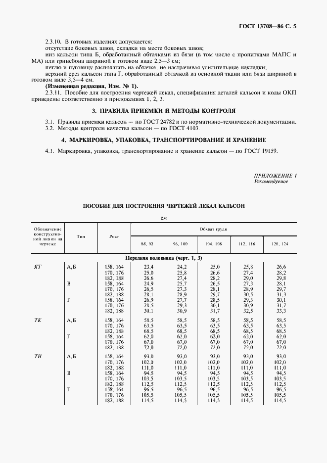 Страница 6 ГОСТ 13708-86