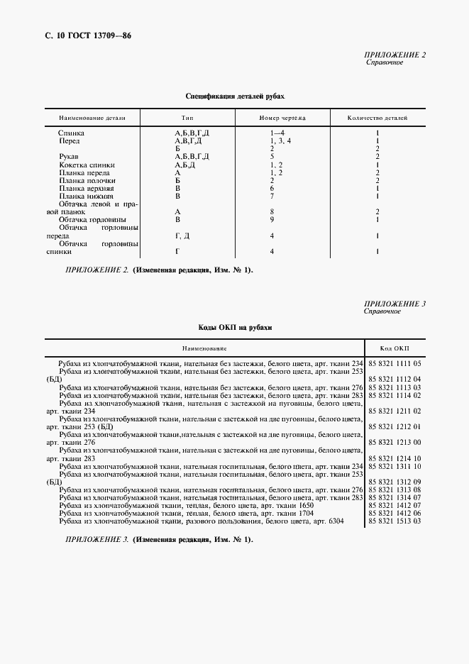 Страница 11 ГОСТ 13709-86