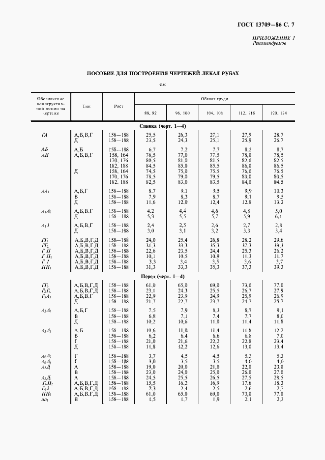 Страница 8 ГОСТ 13709-86