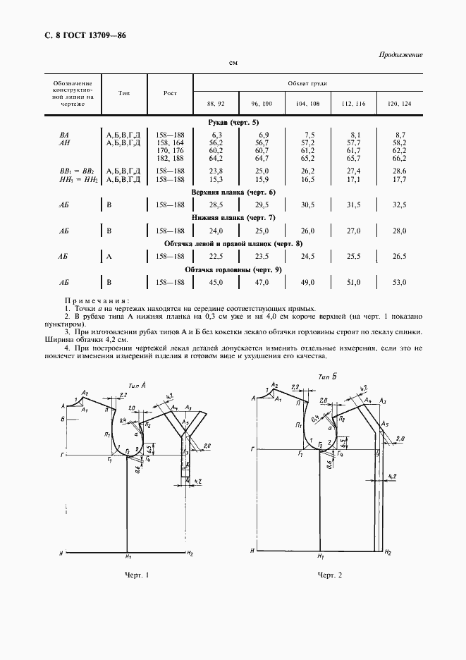 Страница 9 ГОСТ 13709-86