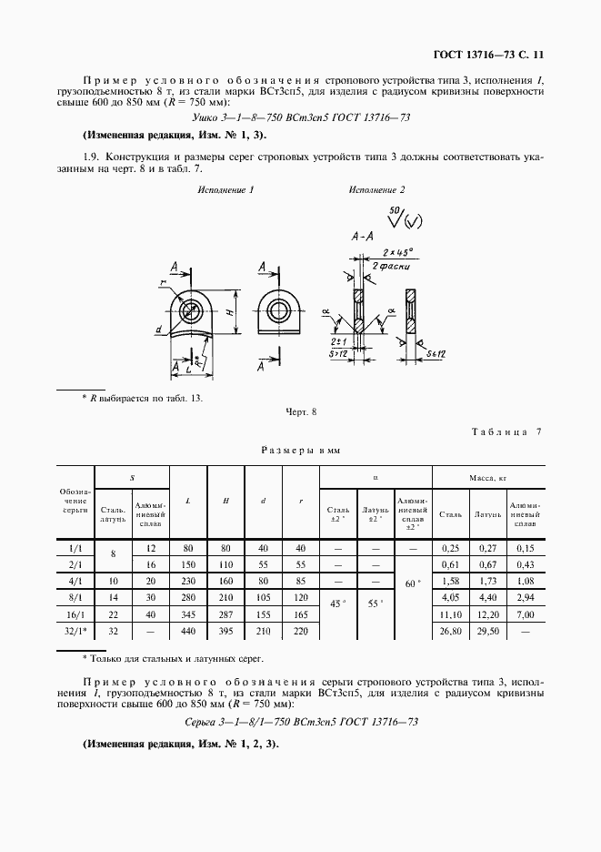 Страница 12 ГОСТ 13716-73